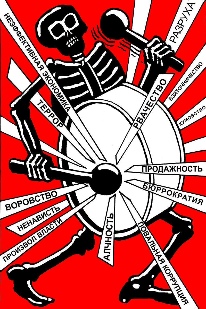 Социальный плакат.Прелести капитализма