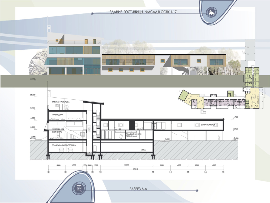 Учебная работа.