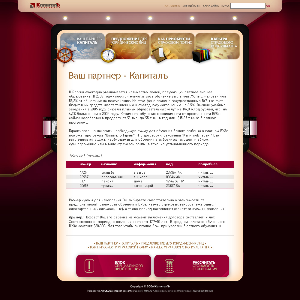 капиталъ: страхование жизни