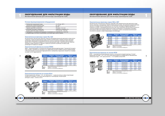 верстка каталога