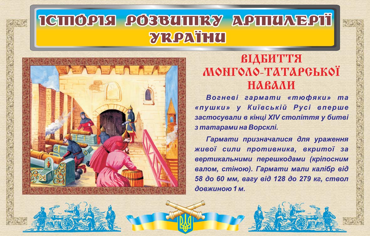 Серия плакатов "История развития артилерии"
