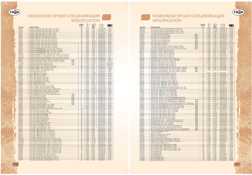 Каталог товаров для детского творчества