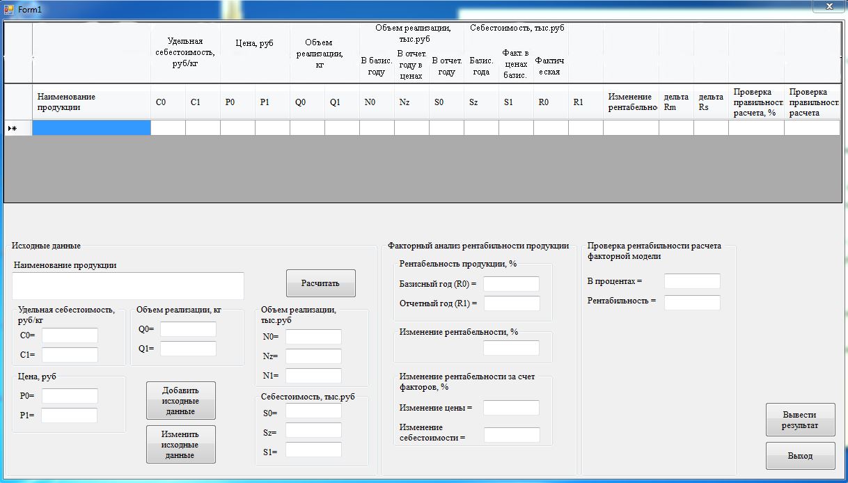Автоматизация процесса расчета факторного анализа рентабельности продк