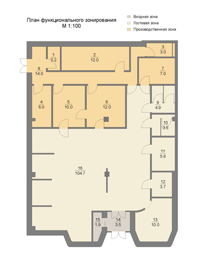 план проекта ресторан "Метро" (выполнено в Corel+Photoshop)