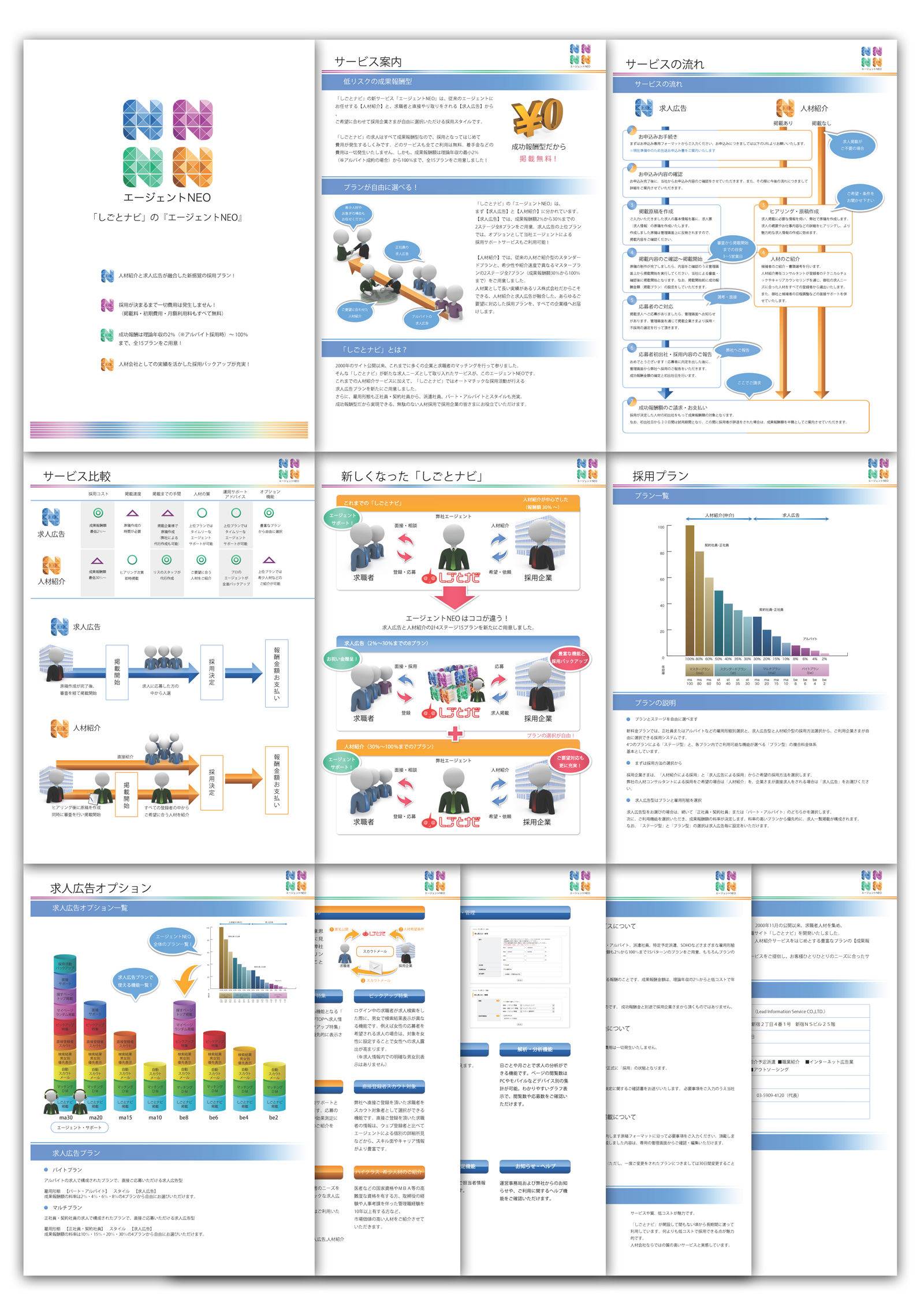 Booklet for new product "Agent NEO" of LIS company
