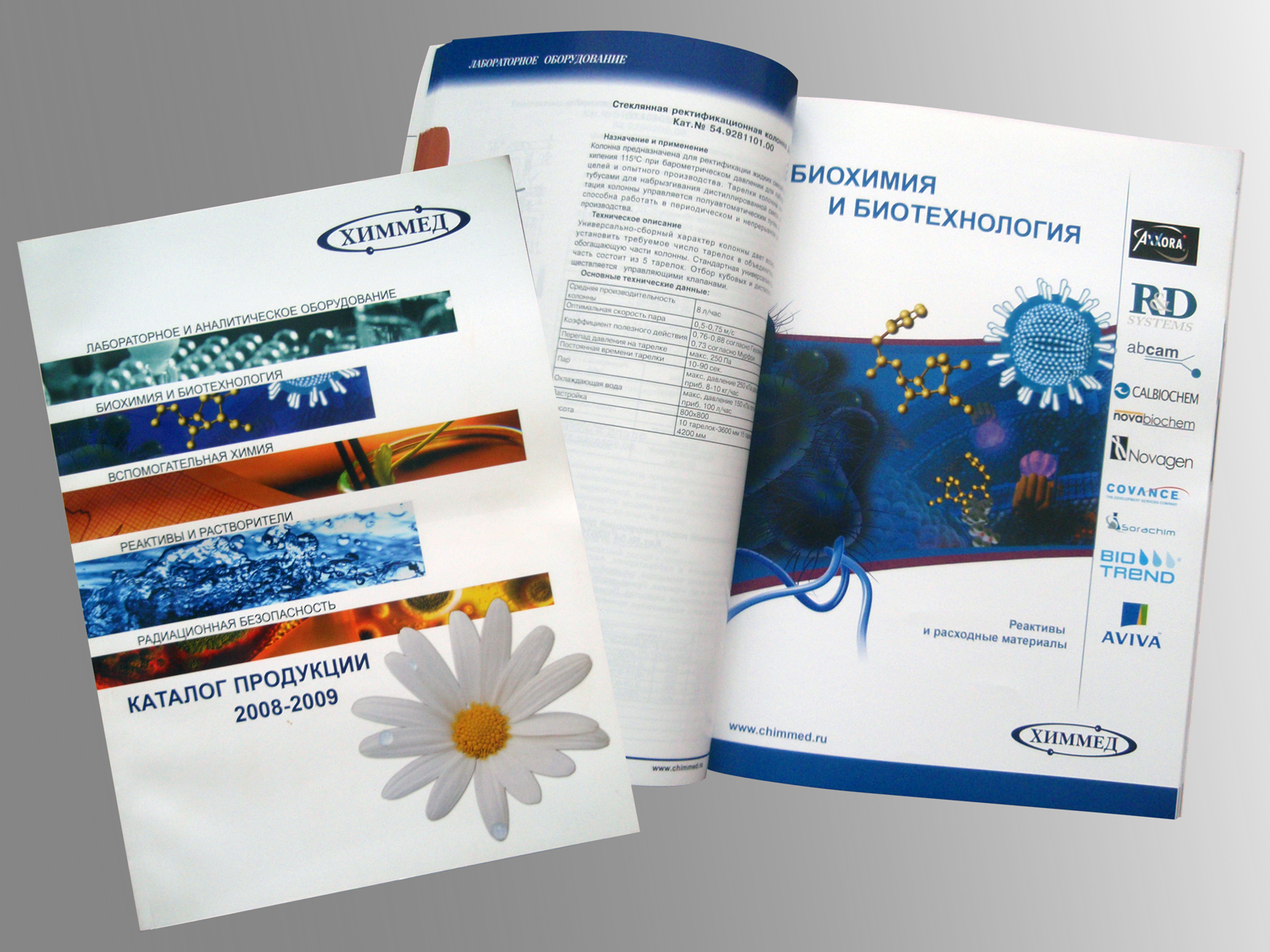 Каталог ХИММЕД