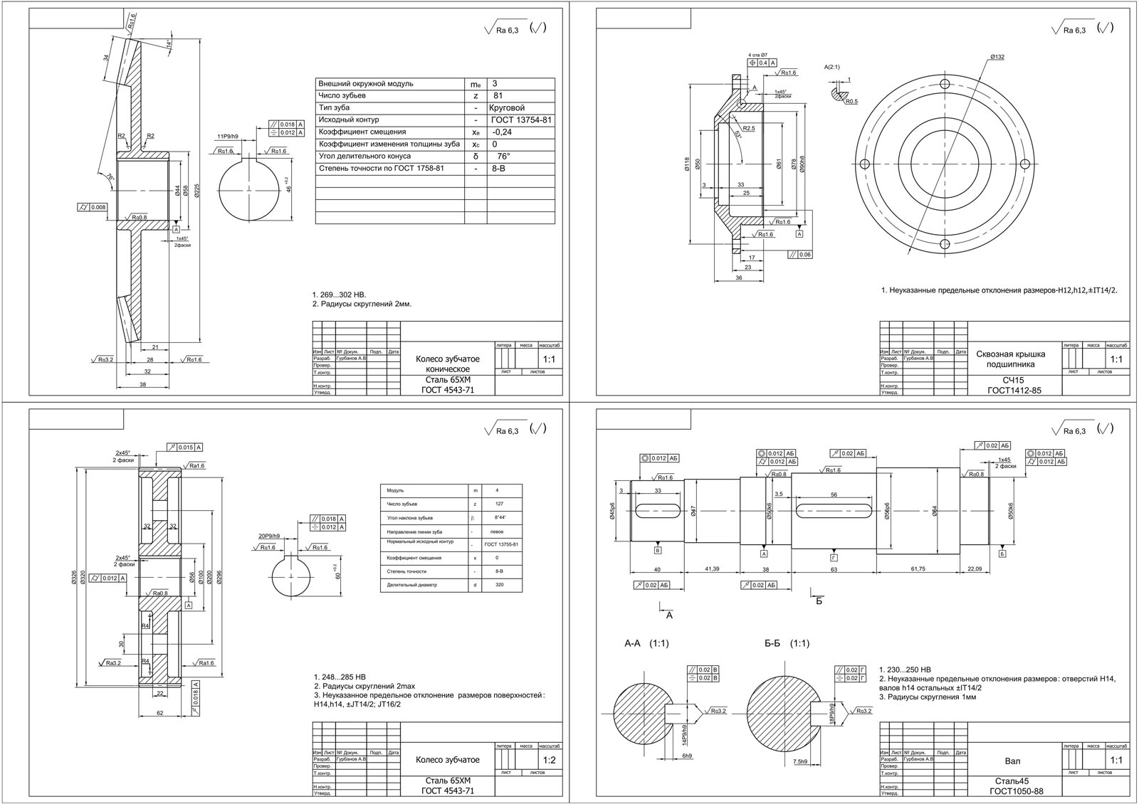 Деталировка