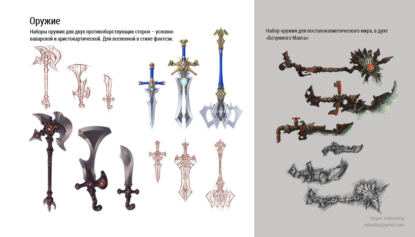 Набор оружия