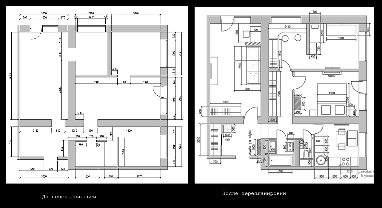 квартира на кожуховской