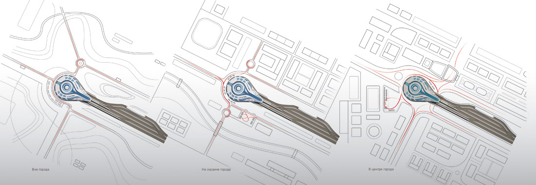 Ситуационные схемы.