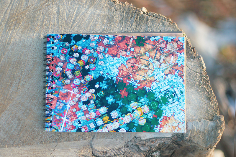 предметная фотосъемка блокнотов