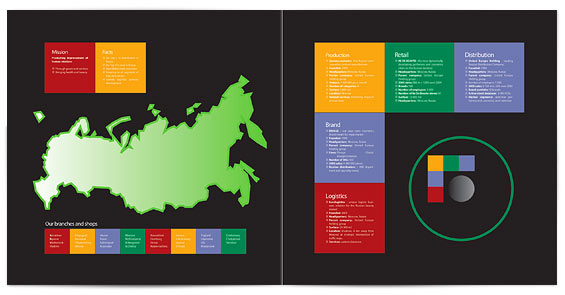 Буклет для холдинга "Единая Европа"