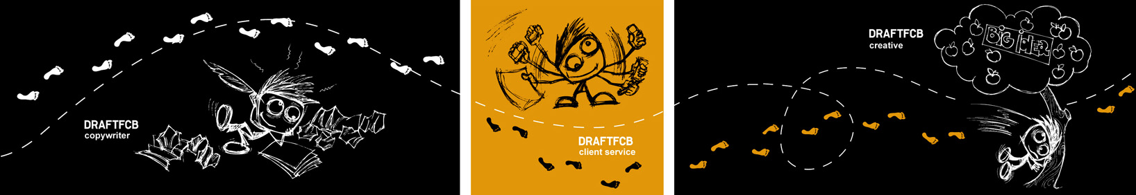 Разработка персонажа и брендинг для РА "DraftFCB"