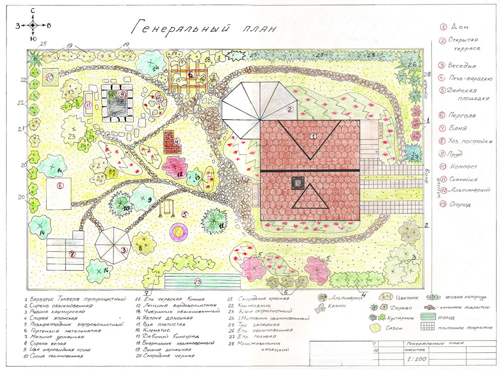 Генеральный план участка с домом