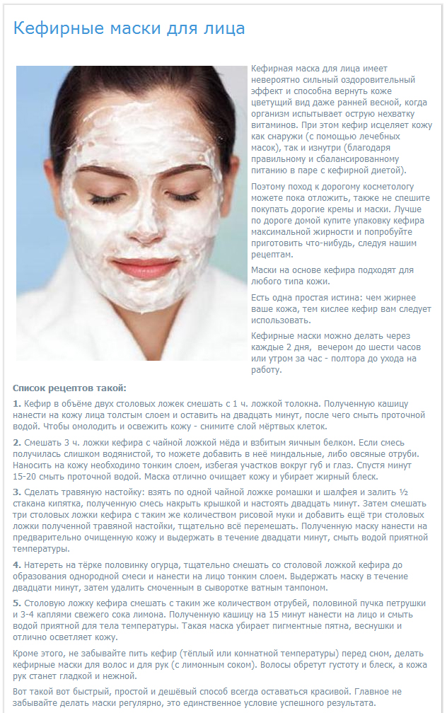 Кефирные маски для лица