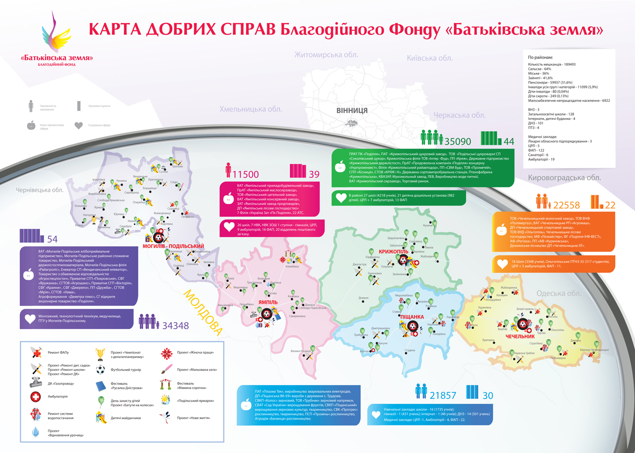 Инфографика