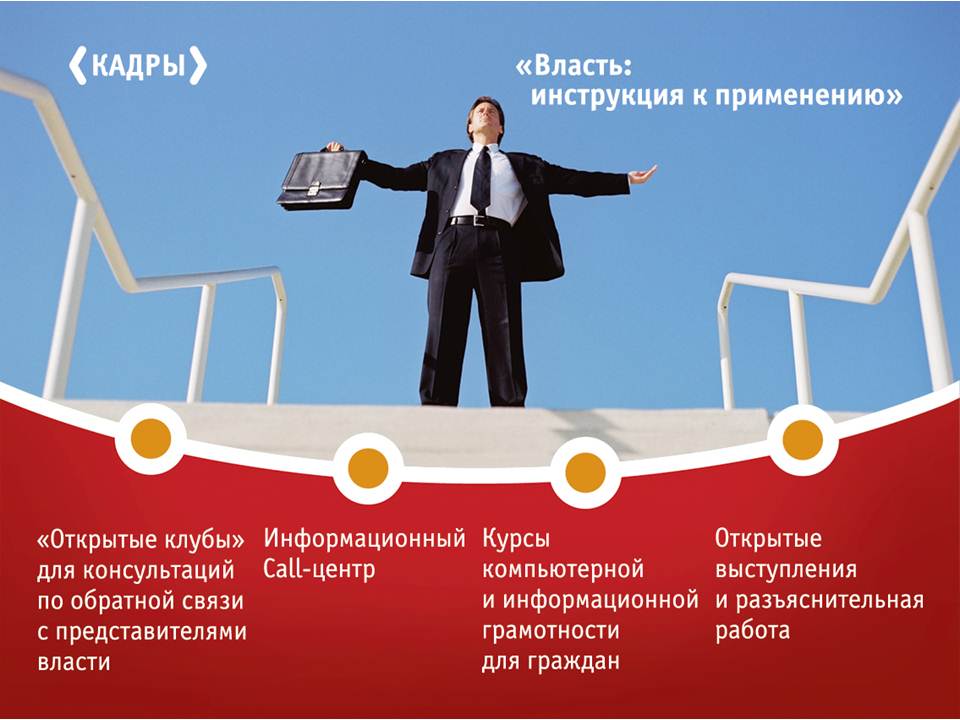 Дизайн презентации