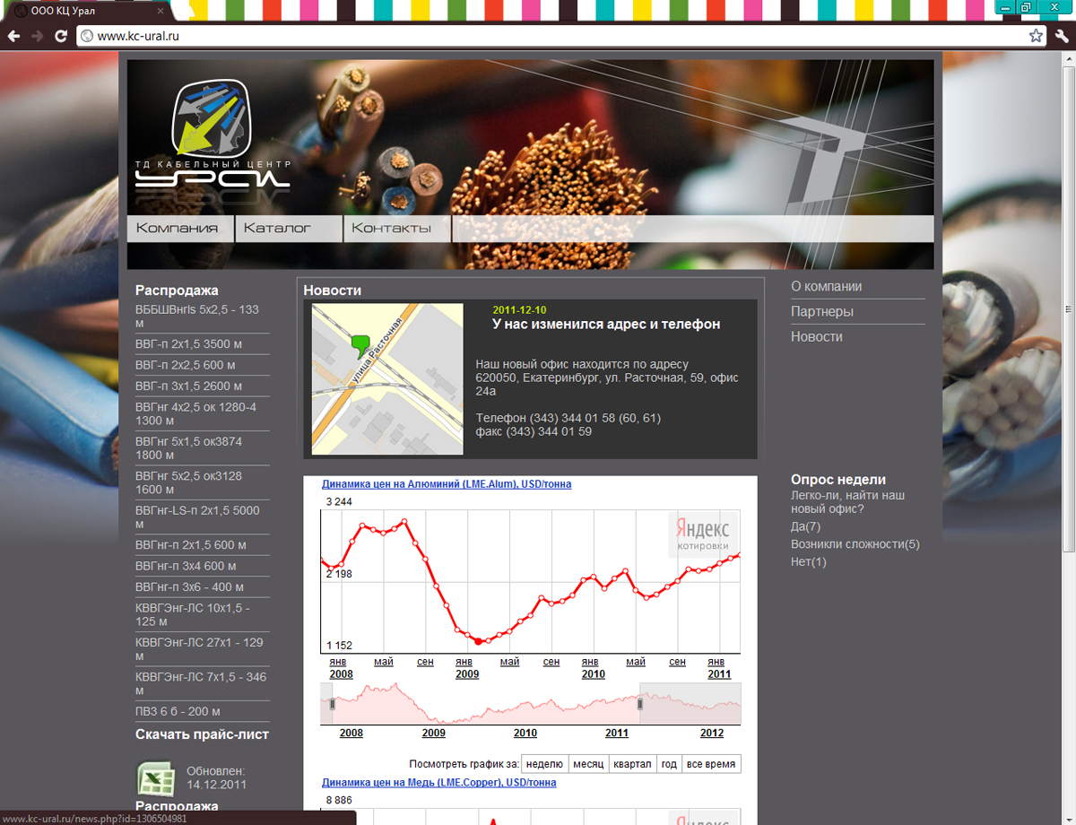Кабельный центр "Урал"