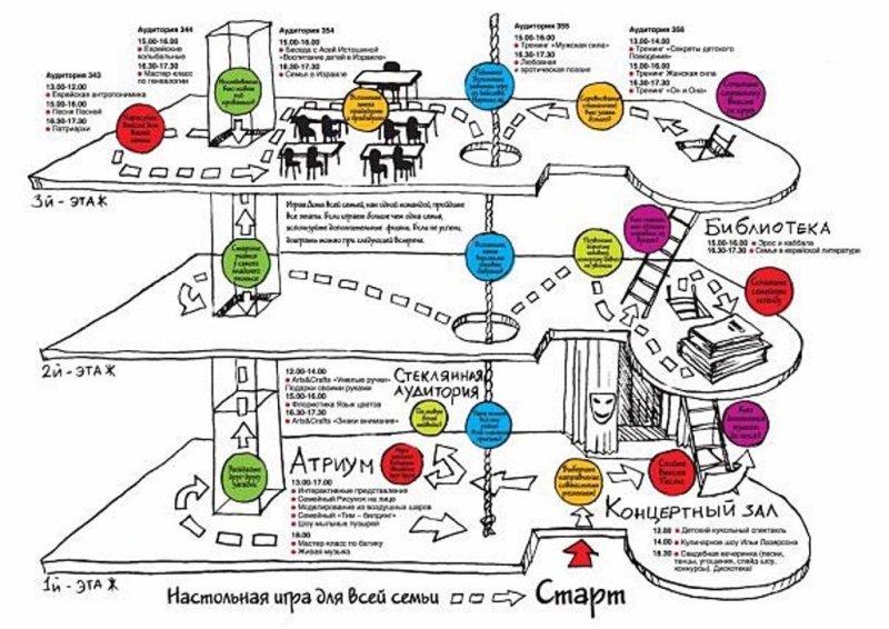 Карта-схема здания + игра