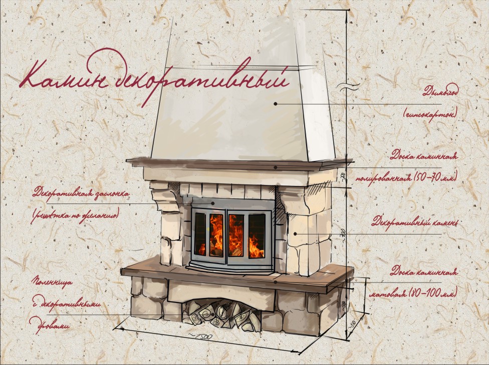 Разработка дизайна декоративного камина для ресторана "Тинькофф&q