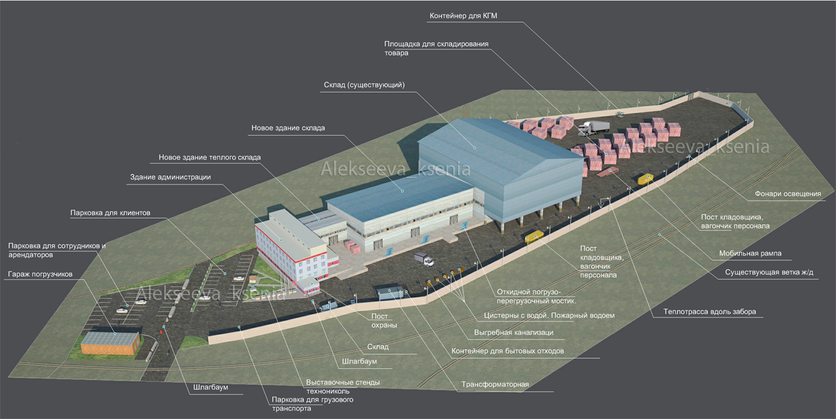 Промышленная база "Технониколь"