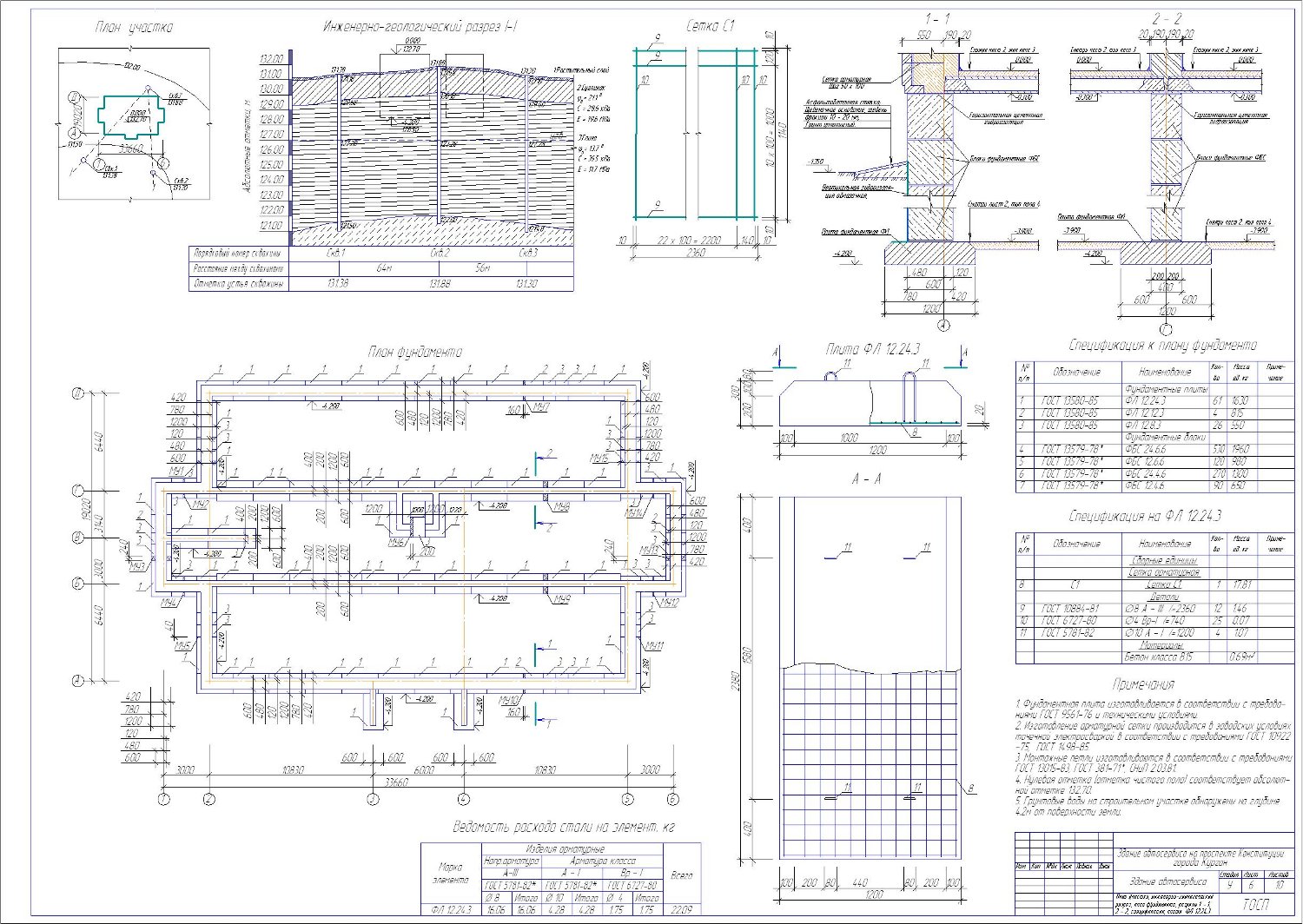 Фундаменты