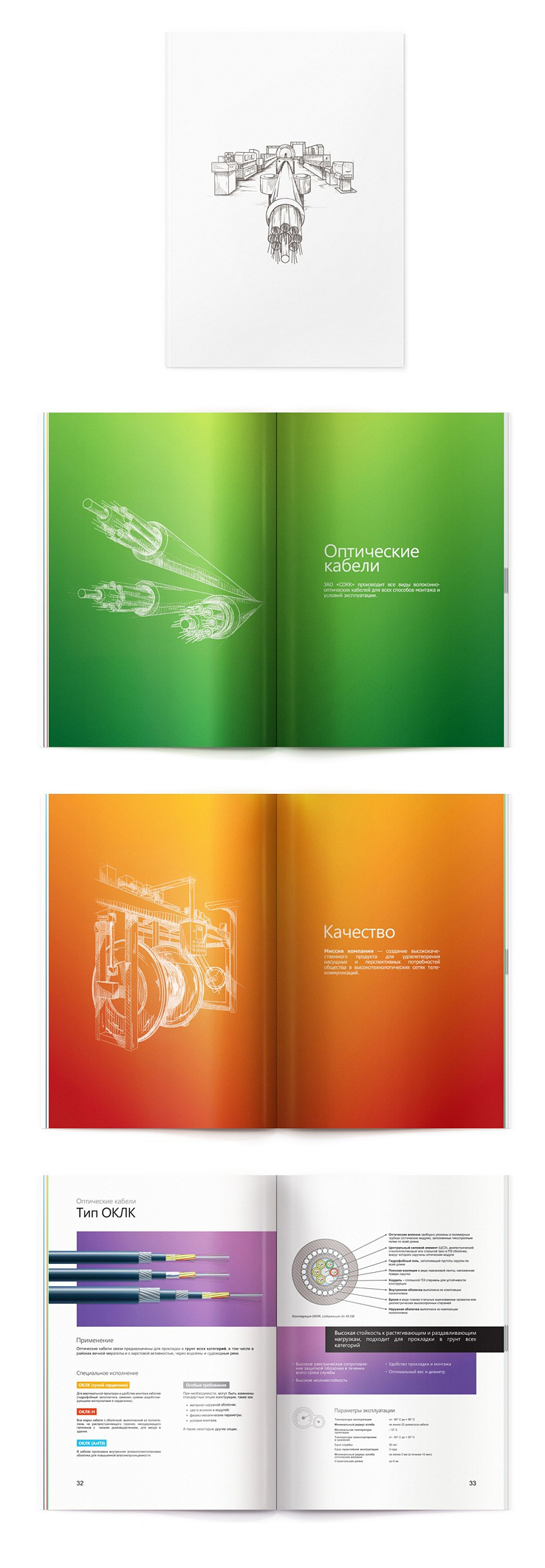 Каталог продукции СОКК