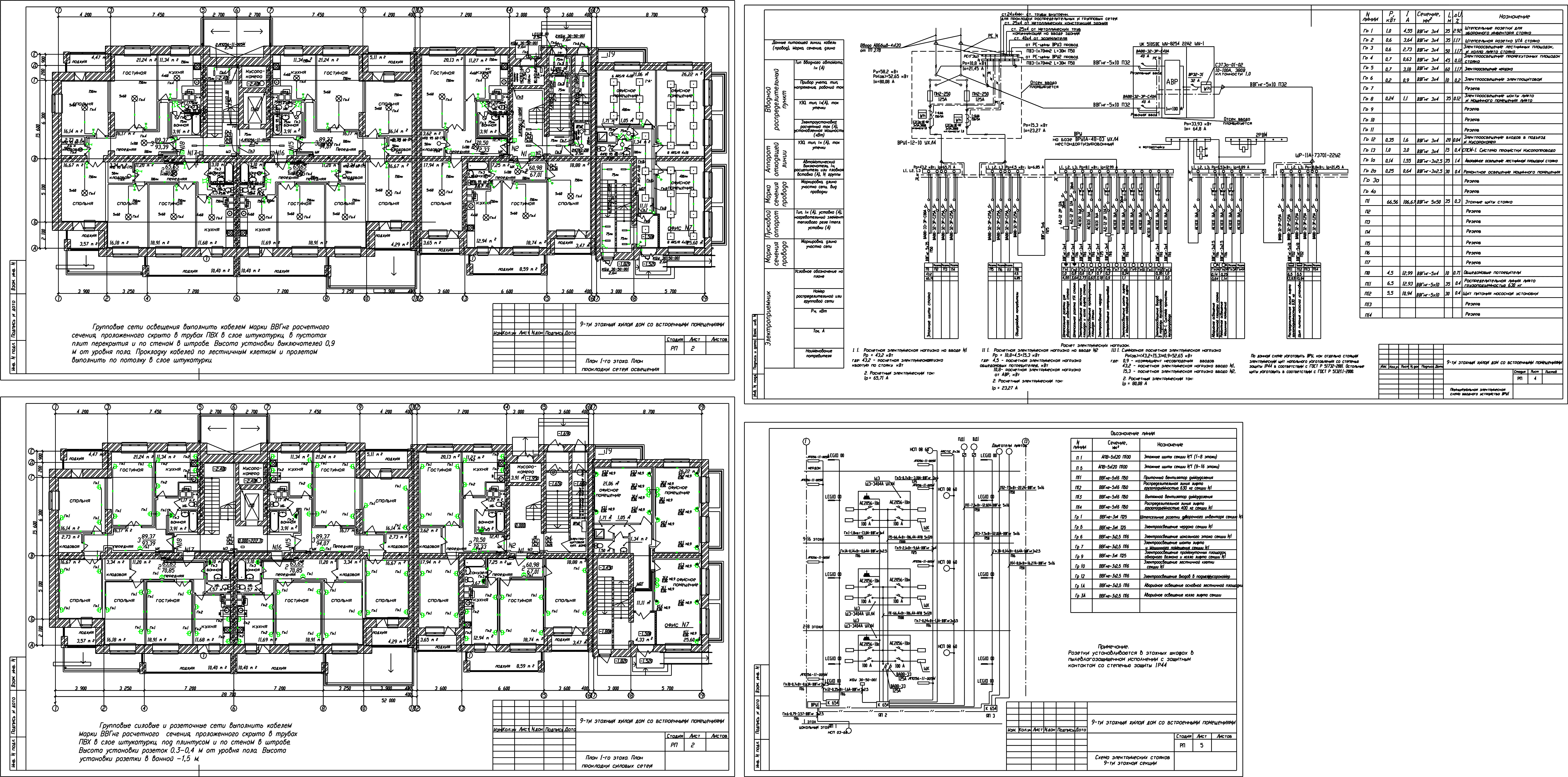 многоэтажка