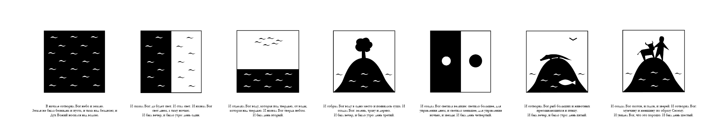Инфографика. Сотворение мира