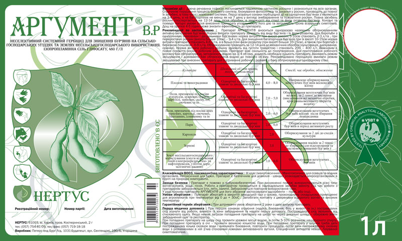 Упаковка и этикетки, для продукции компании Нертус