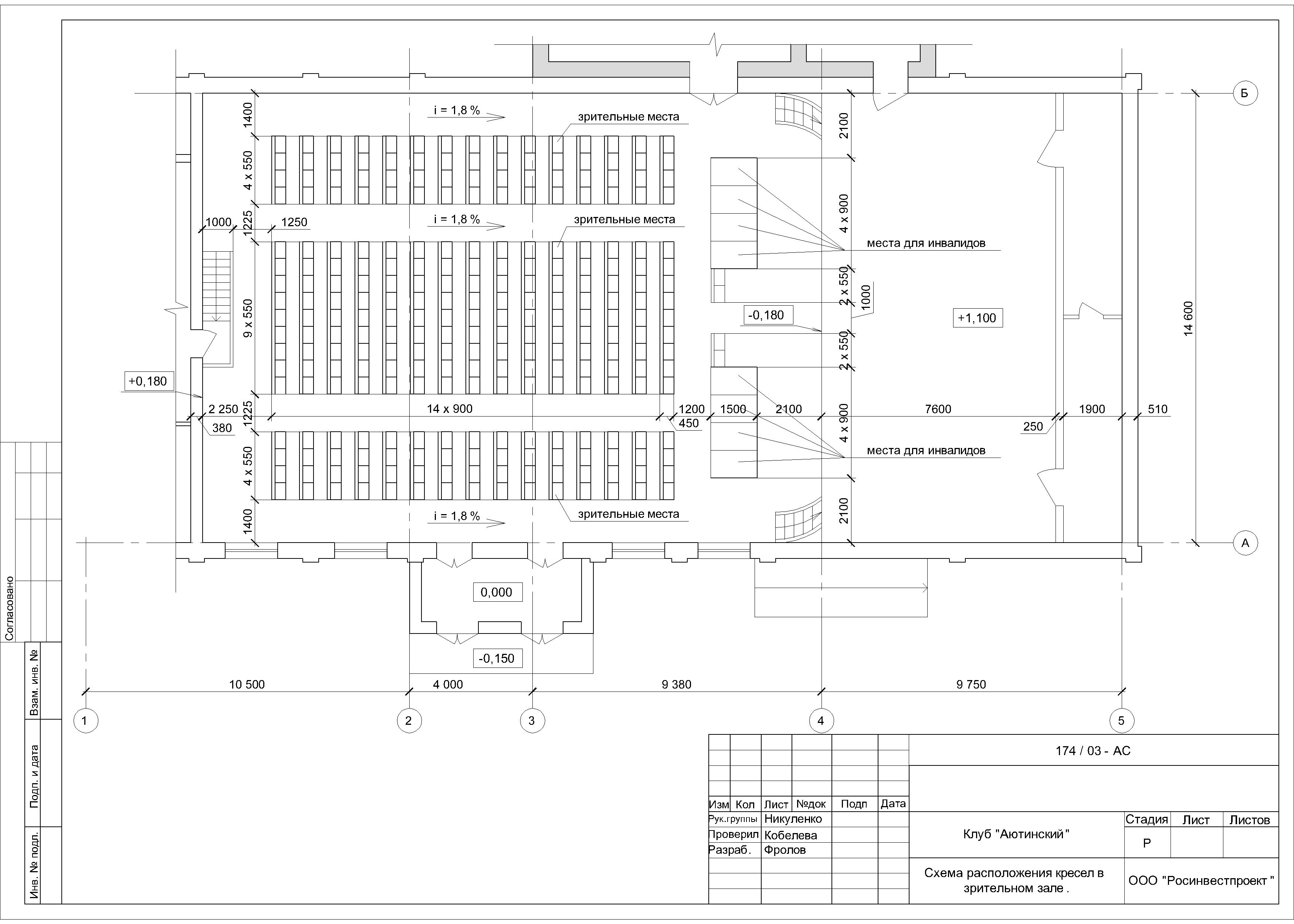 Клуб Аютинский в г. Шахты, схема располжения кресел в зрительном зале
