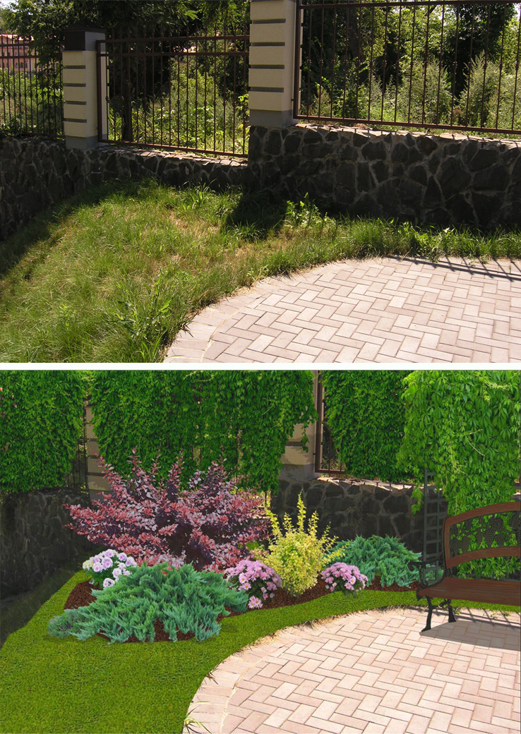 Визуализация