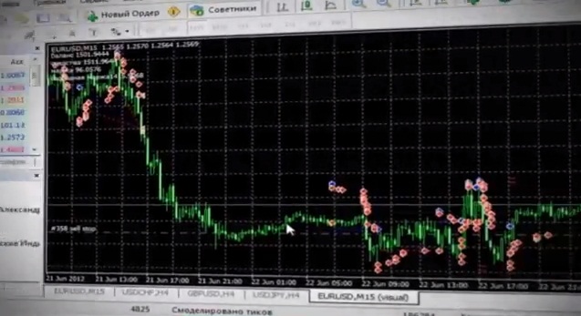 Видео-презентация компании Forex-lesson.ru