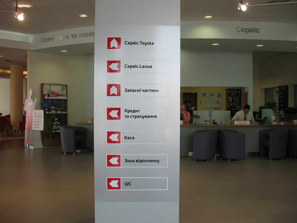 Указатели в салон Тойота