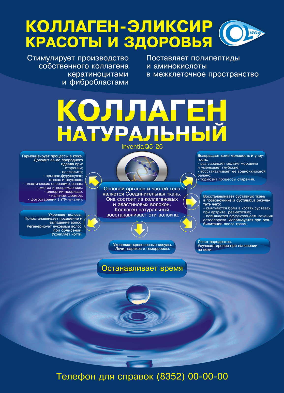 Афиша для коллагена