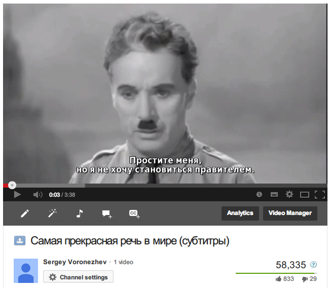 Перевод речи Чаплина, субтитры