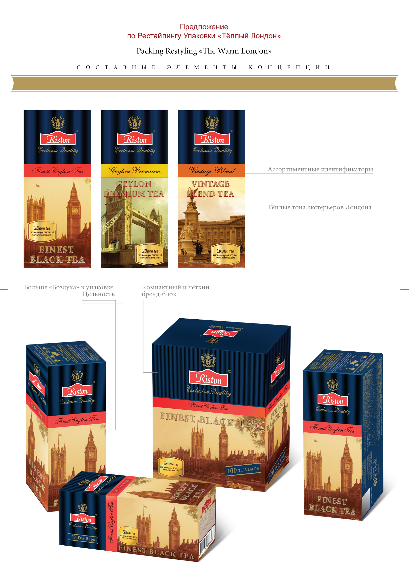Концепт упаковки