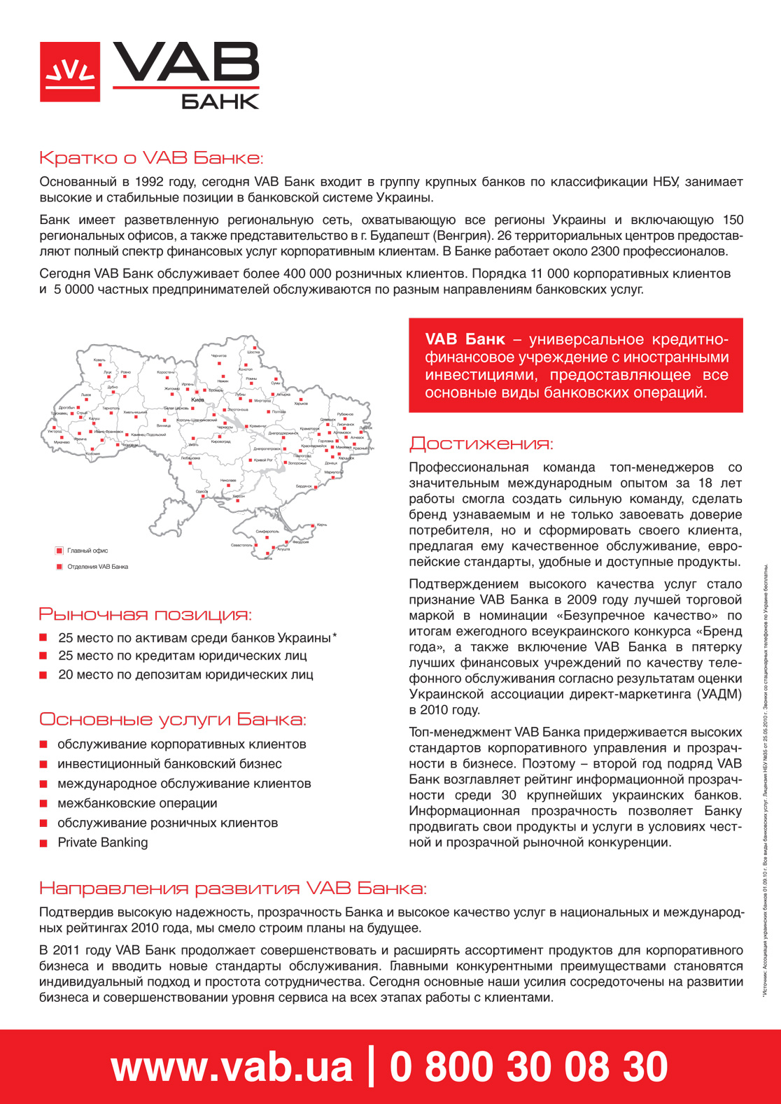 Верстка текста