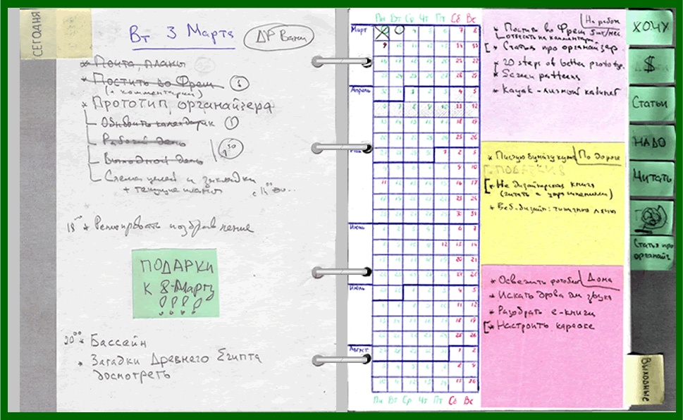 Простое юзабилити > Кликабельный прототип
