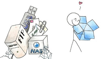 Dropbox – получаем 9GB за один час