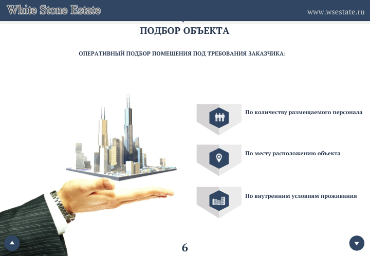 Презентация для управляющей компании "White Stone Estate"