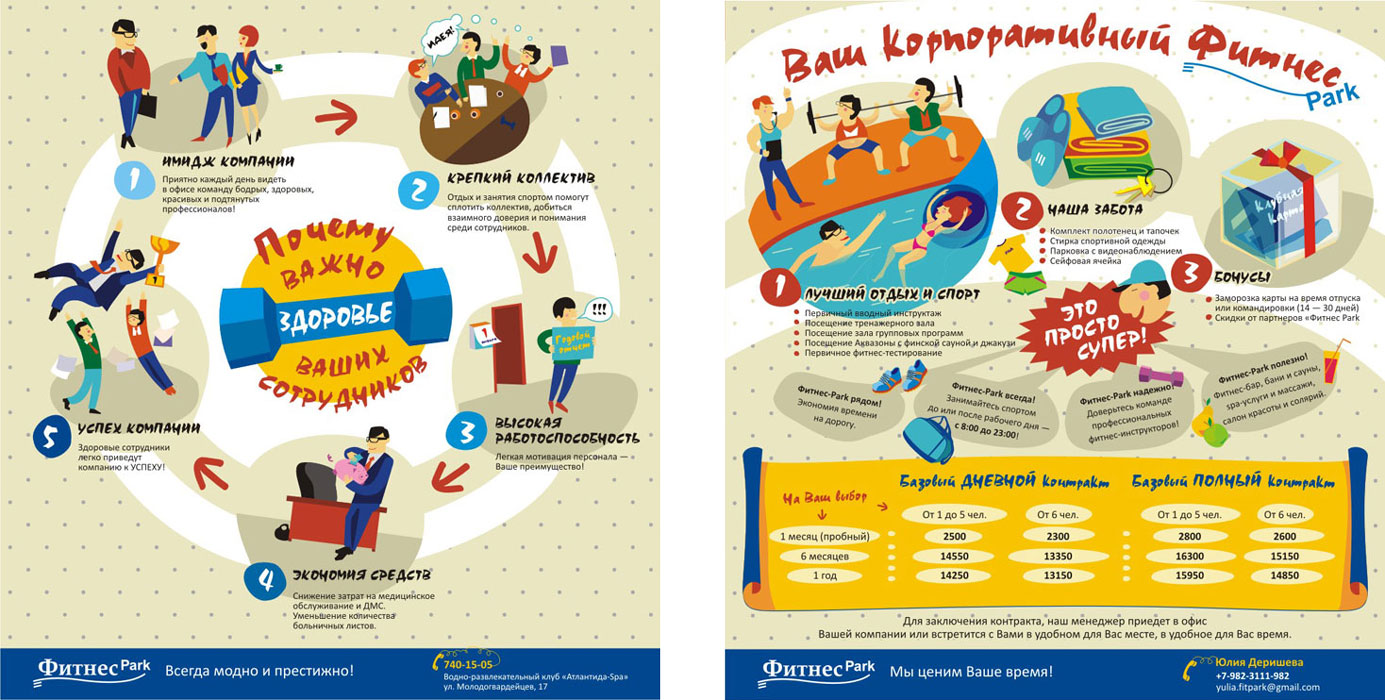 Презентация для "Фитнес-Park"!