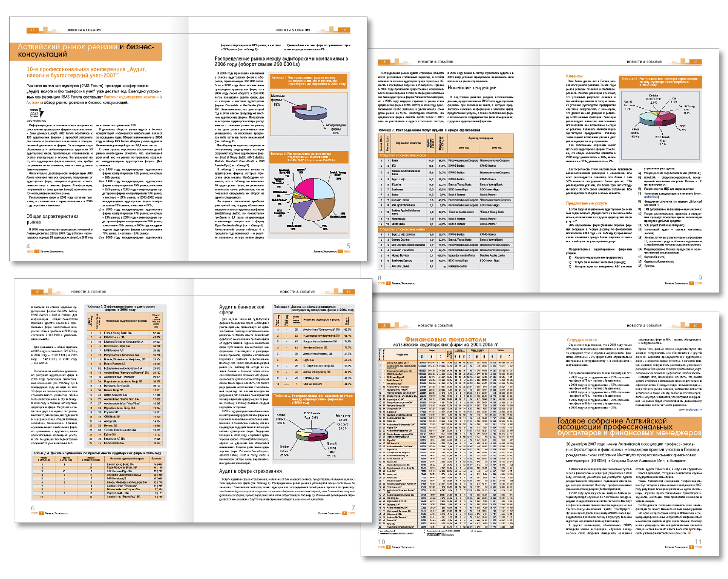 LE_таблицы и диаграммы