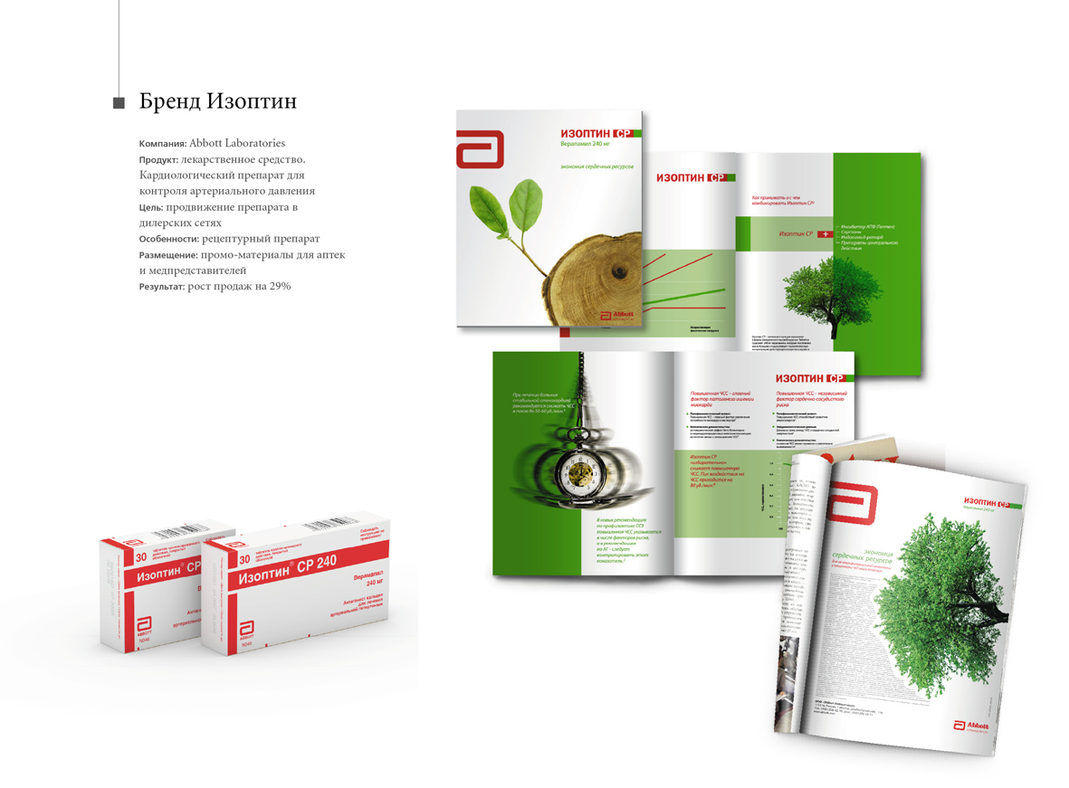 Бренд Изоптин / Abbott Laboratories