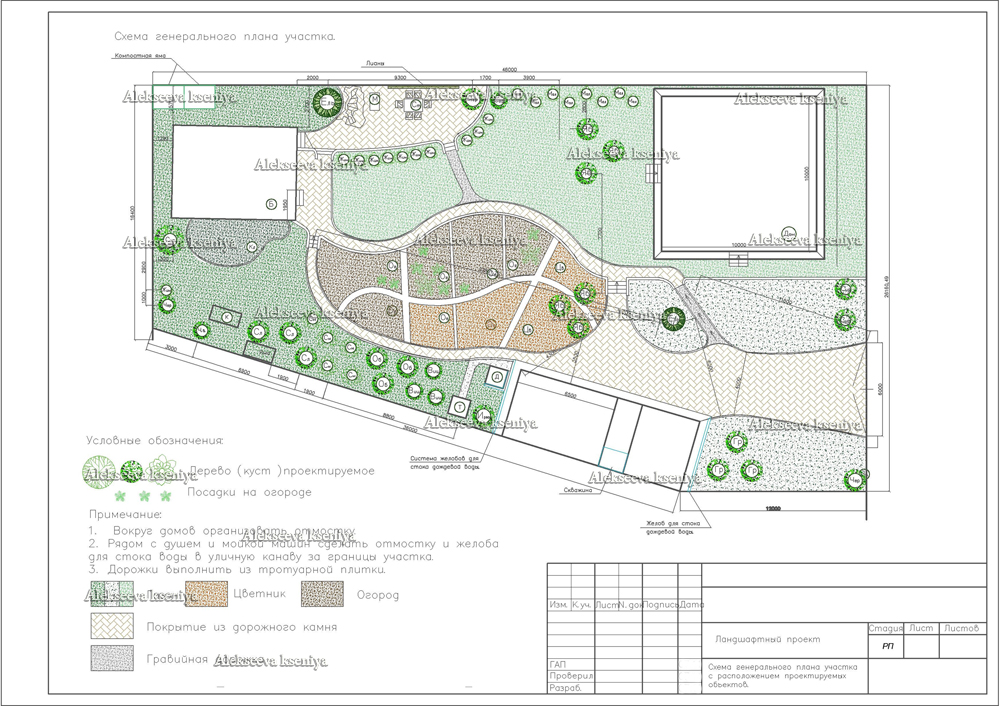 Проект участка 1. Общий план