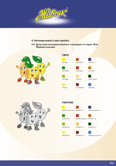 Брендбук ТМ "Живчик" (Оболонь)