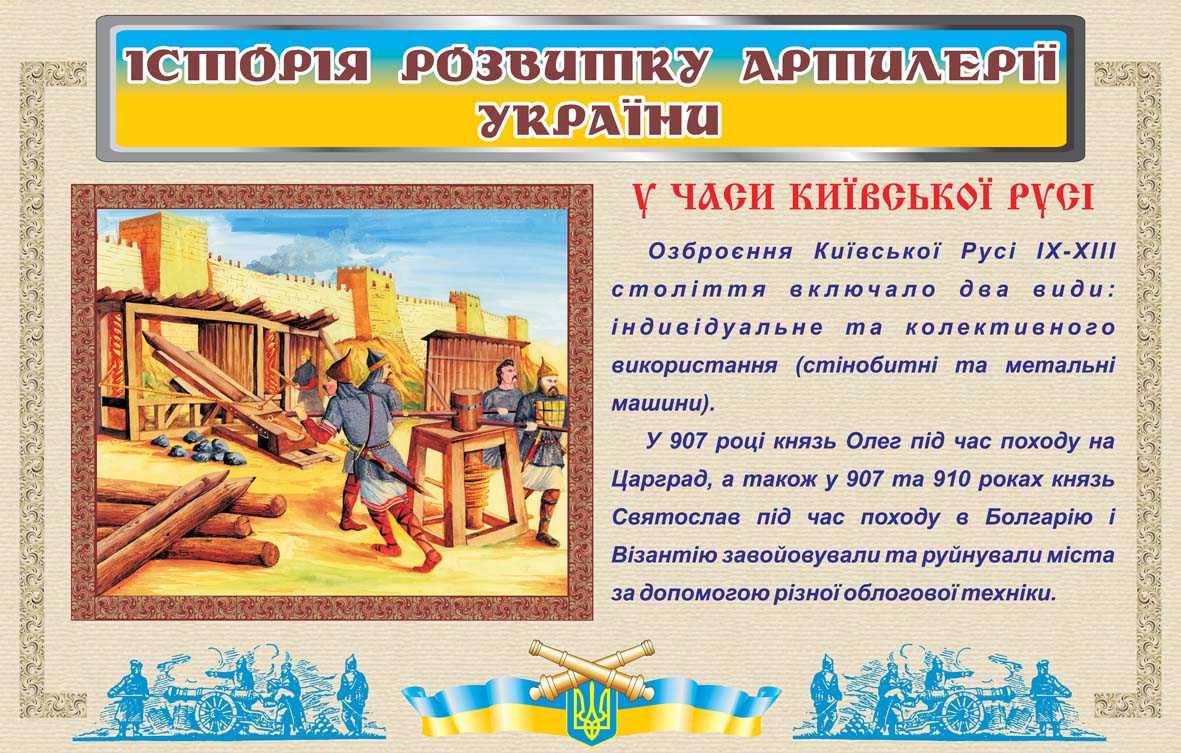 Серия плакатов "История развития артилерии"