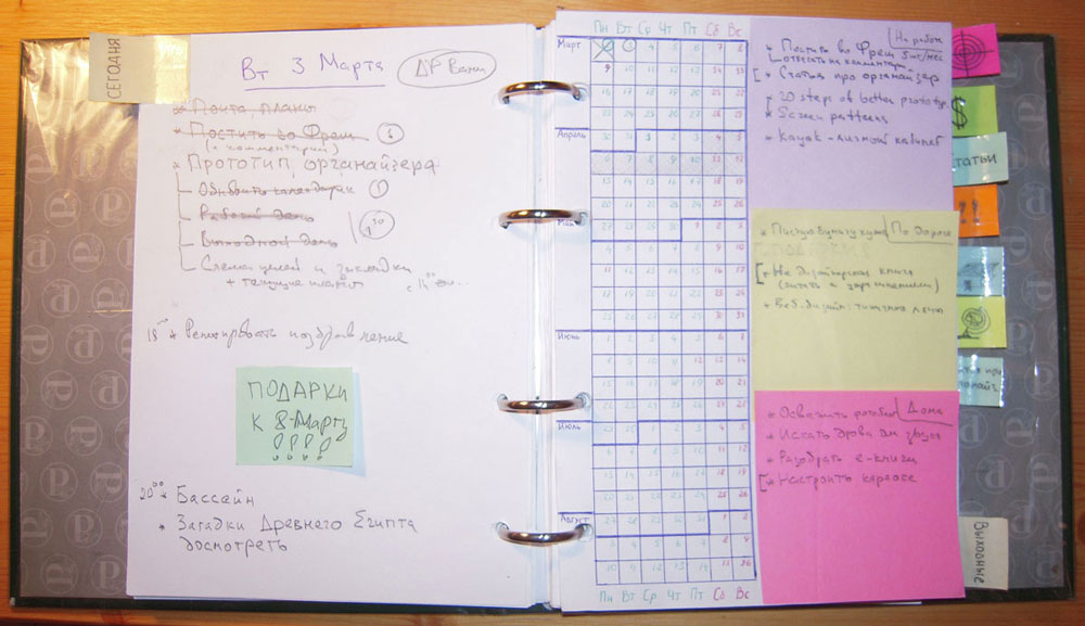 Простое юзабилити > Опытный образец