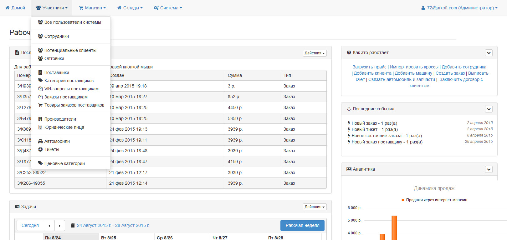 Arxoft CRM Автобизнес (arxoft.com)