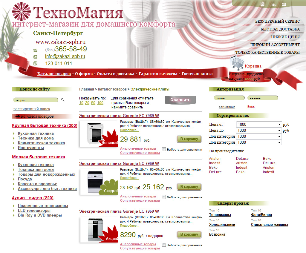 Верстка каталога интернет магазина "Техномагия"
